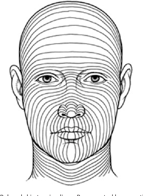 Technique to minimize scarring from skin cancer procedure best left to plastic surgeon